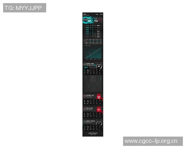 文班近期表现惊艳两场比赛40分钟狂砍49分18篮板命中率超六成