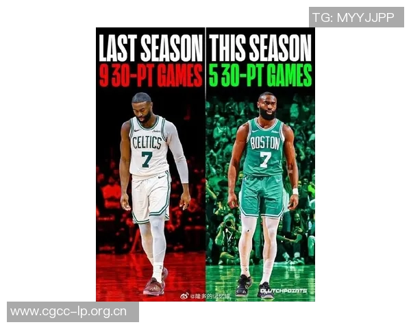 杰伦布朗全场最高30分表现出色三分球命中率高达44助力球队胜利