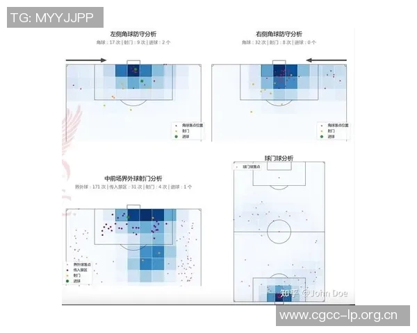 利物浦在英超展现控球优势面对中低位防守的战术解析